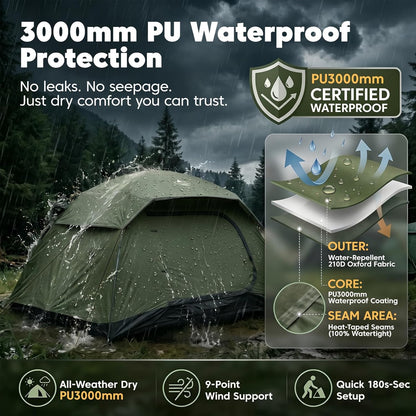 Tent 4 Person Tents for Camping with 2 Doors & Rainfly | Portable Waterproof & Windproof Tents, Large Mesh Ventilation, Easy Setup Family Tent for Camping, Hiking and Backpacking