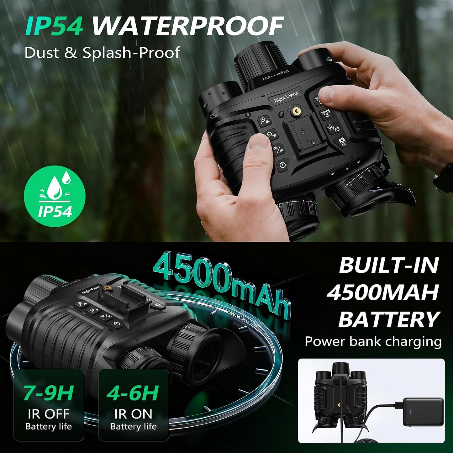 Night Vision Goggles, Upgraded Head-Mounted Night Vision Binoculars with Infrared, Tactical Flashlight, Built-In Compass, Key Backlight, 32GB Card, 8X Digital Zoom