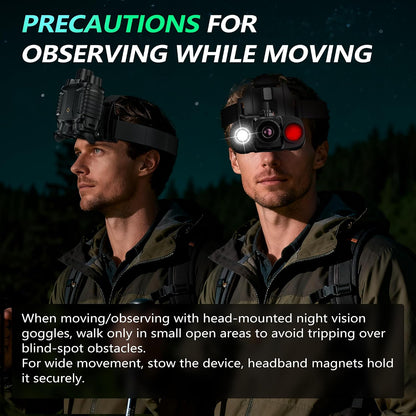 Night Vision Goggles, Upgraded Head-Mounted Night Vision Binoculars with Infrared, Tactical Flashlight, Built-In Compass, Key Backlight, 32GB Card, 8X Digital Zoom