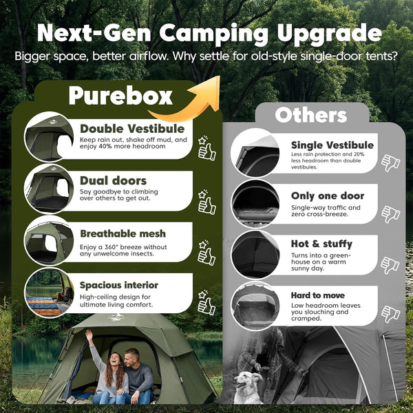 Tent 4 Person Tents for Camping with 2 Doors & Rainfly | Portable Waterproof & Windproof Tents, Large Mesh Ventilation, Easy Setup Family Tent for Camping, Hiking and Backpacking
